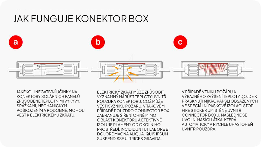 connector_box_gfx1